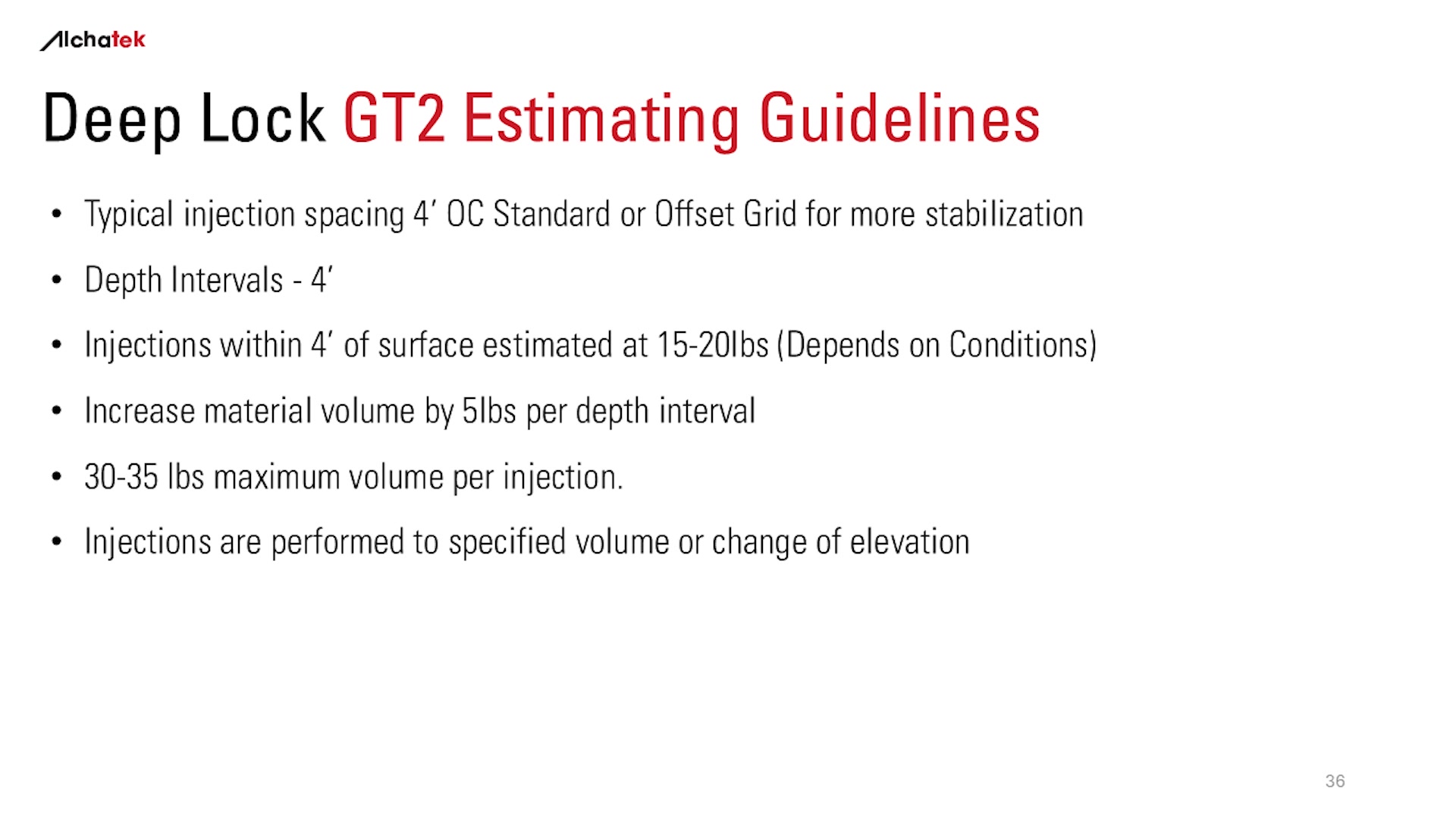 Estimating Guidelines slide