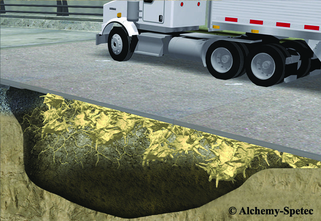 Roadway stabilization project